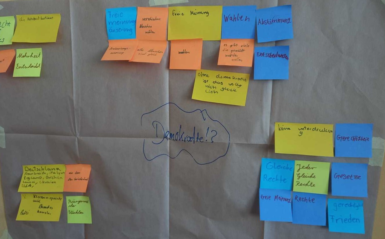 Demokratieworkshop 7a und 7e Hopp Foundation 3